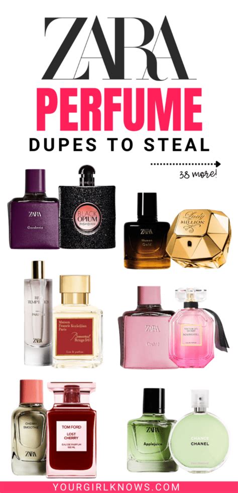 zara dupe perfumes list men